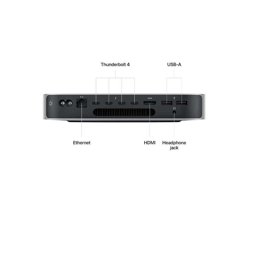 Mac mini M1-3